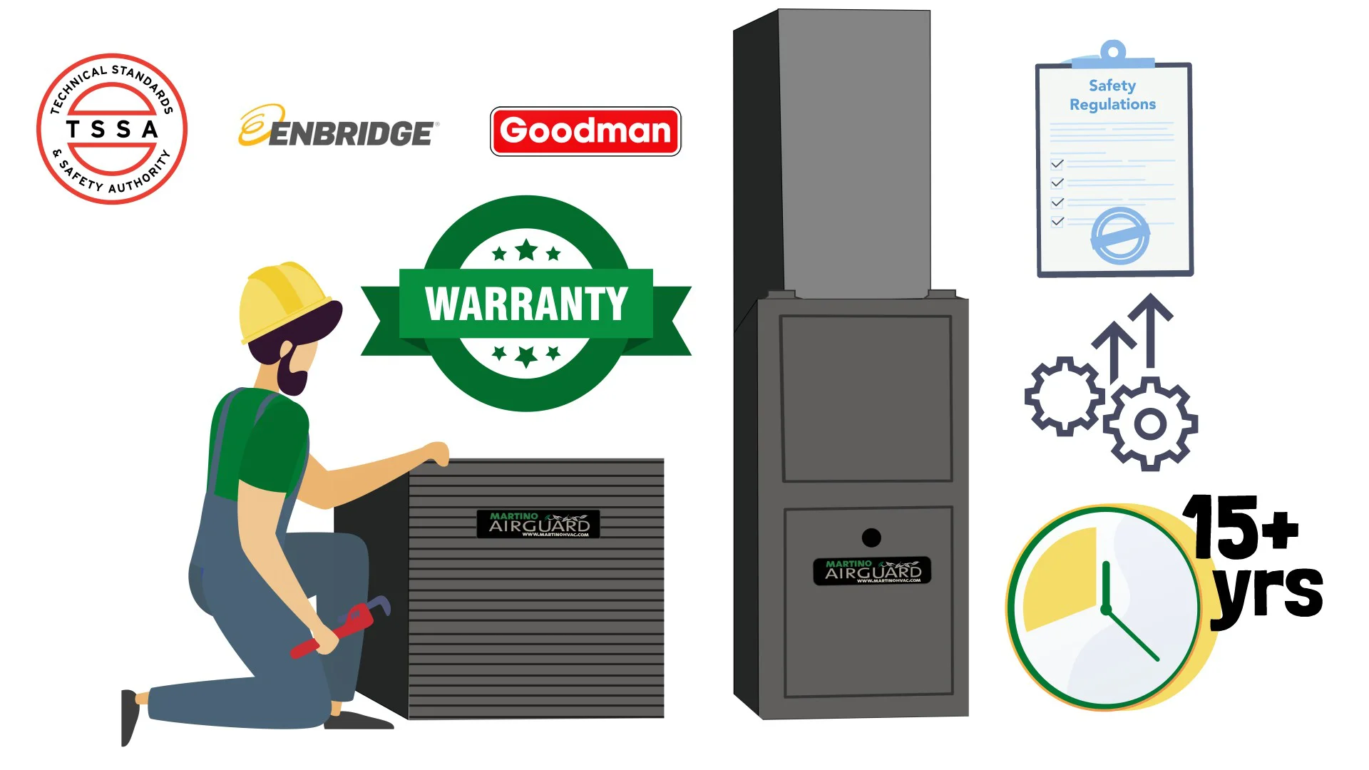 Maintenance Plan Ver 2 as of Apr 21 on Vimeo