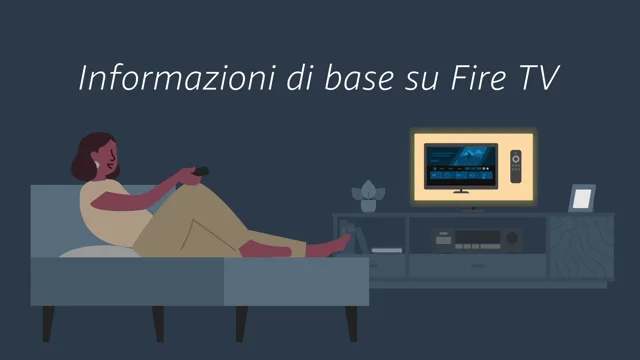 Assistenza Fire TV - Servizio clienti