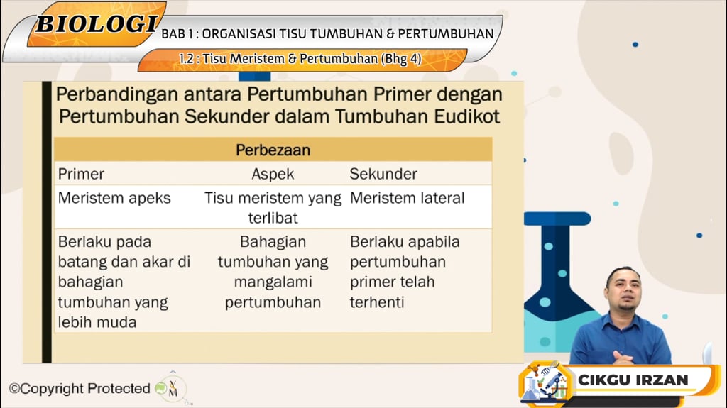 F5_BIO_01-06 Tisu Meristem & Pertumbuhan (Bhg 4)