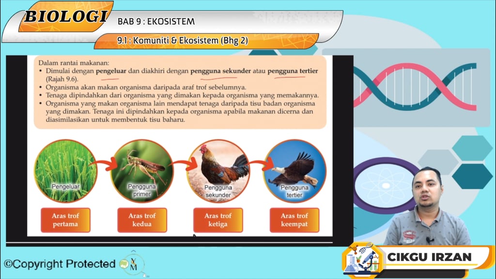 F5_BIO_09-02 Komuniti & Ekosistem (Bhg 2)