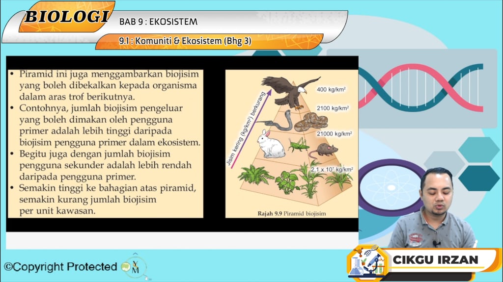 F5_BIO_09-03 Komuniti & Ekosistem (Bhg 3)