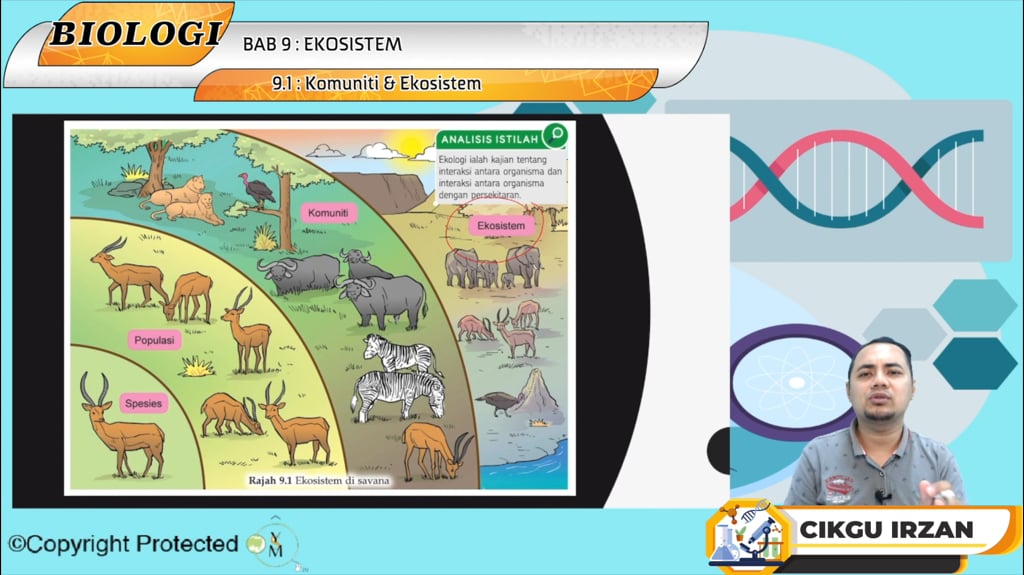 F5_BIO_09-01 Komuniti & Ekosistem