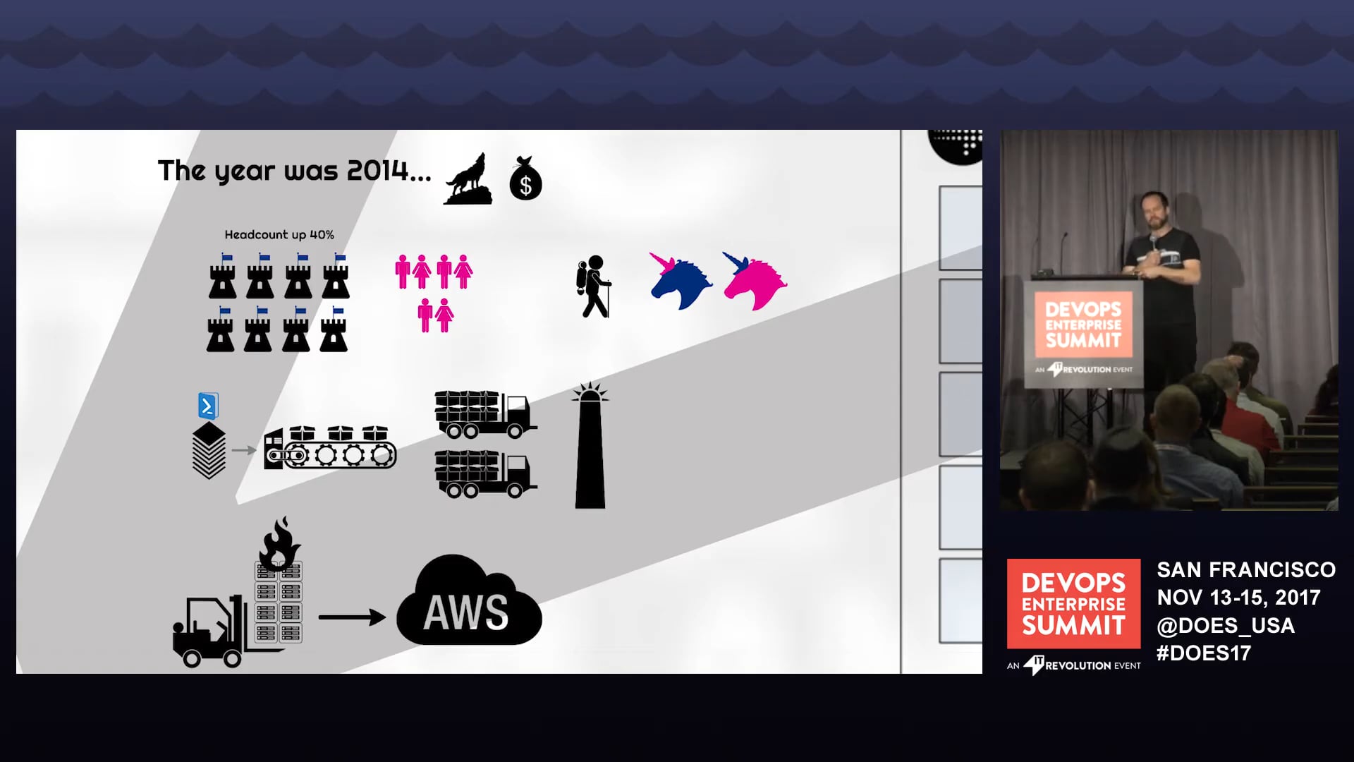 DevOps and Organisational Transformation From the Trenches