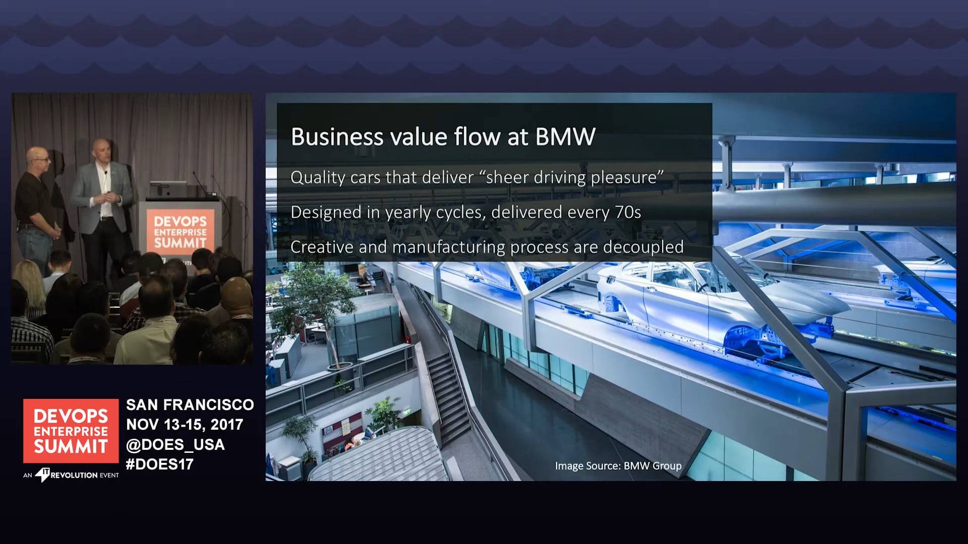 The Case for Value Stream Architecture