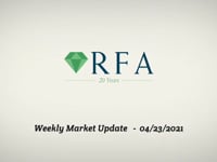Weekly Market Update – April 23, 2021