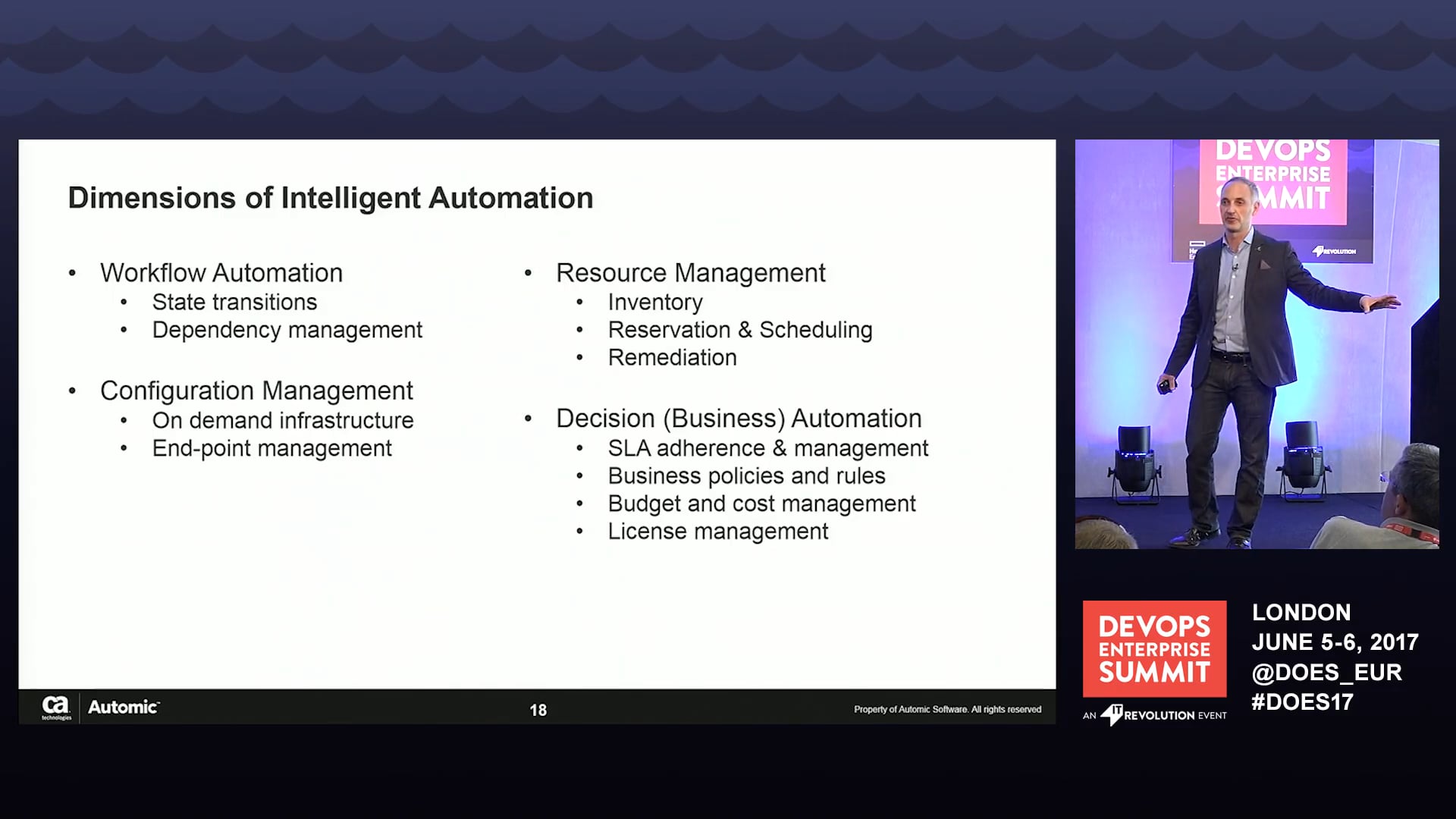 The Future of Automation