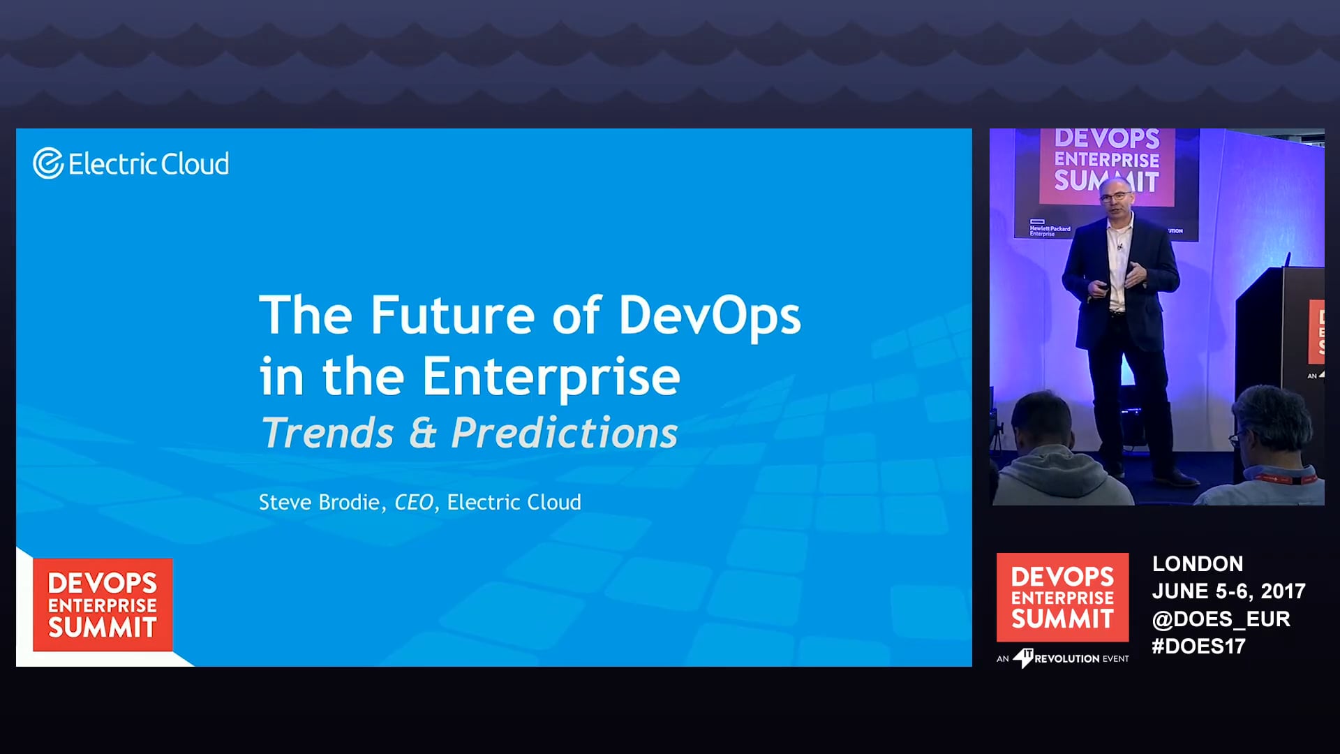The Future of DevOps in the Enterprise: Trends & Predictions