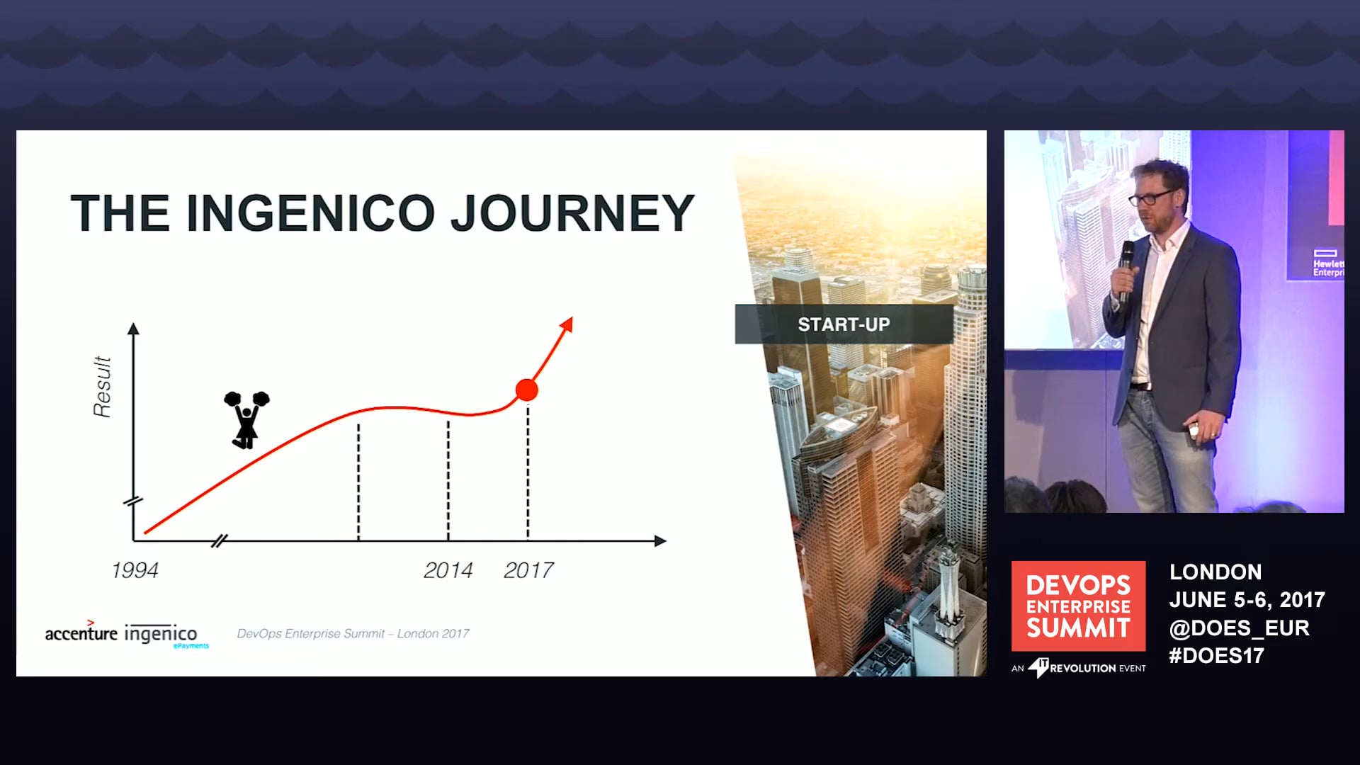 From Code Commit to Production Within a Day