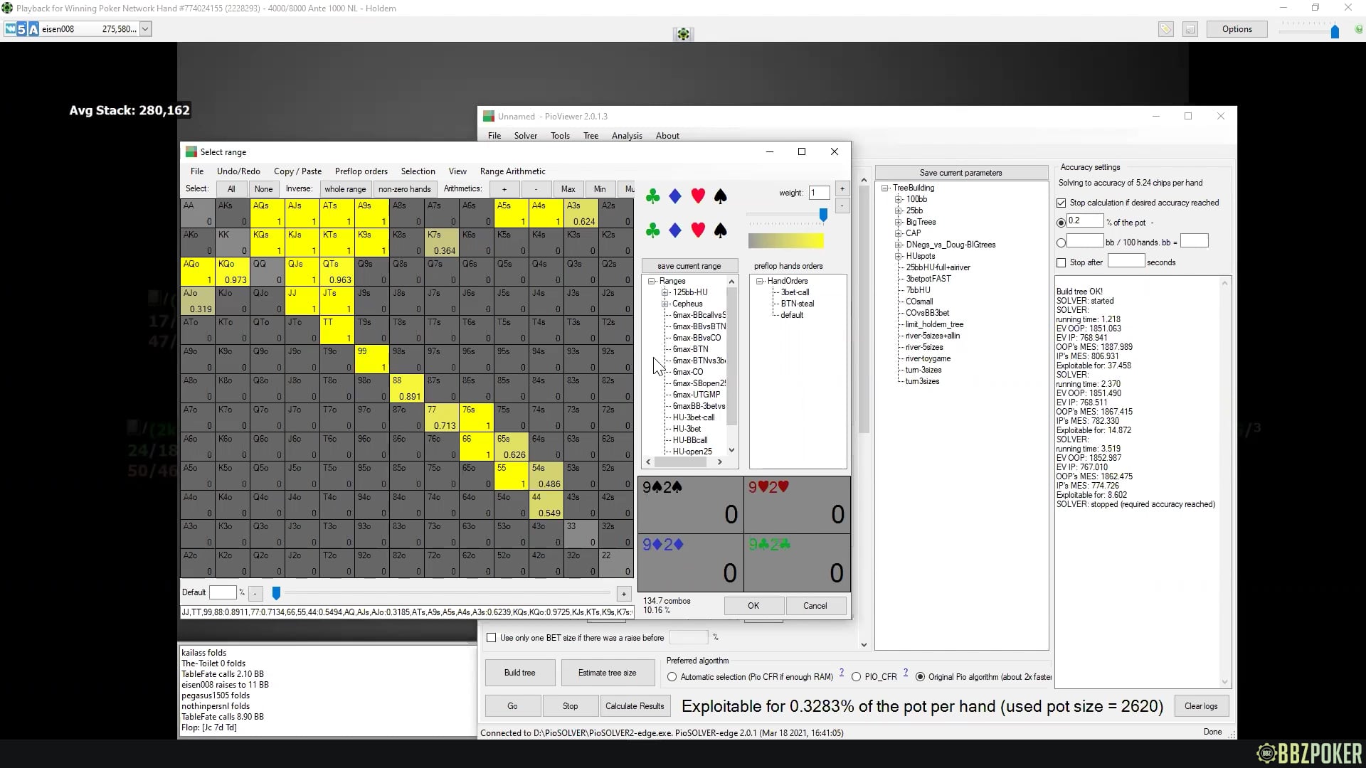Student hands + Database Review
