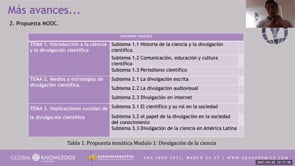 DIVULGA-LAB: Hacia la construcción de un laboratorio de comunicación científica en Educación.