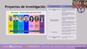 La formación posgradual, un sueño de muchos, un asunto de todos.