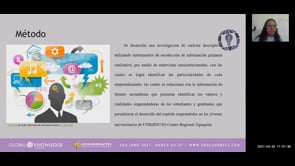El Espíritu Emprendedor en jóvenes universitarios durante la pandemia