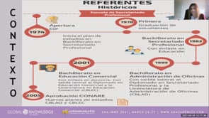 Internacionalización de la Educación Superior:  caso Escuela de Secretariado Profesional, Universidad Nacional