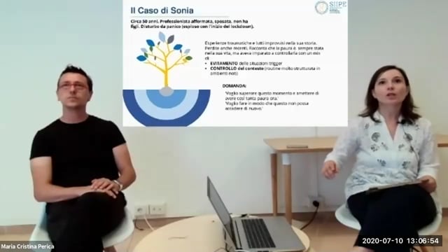 Il caso di S.: dalla paura della paura alla scoperta di nuove possibilità - SIIPE