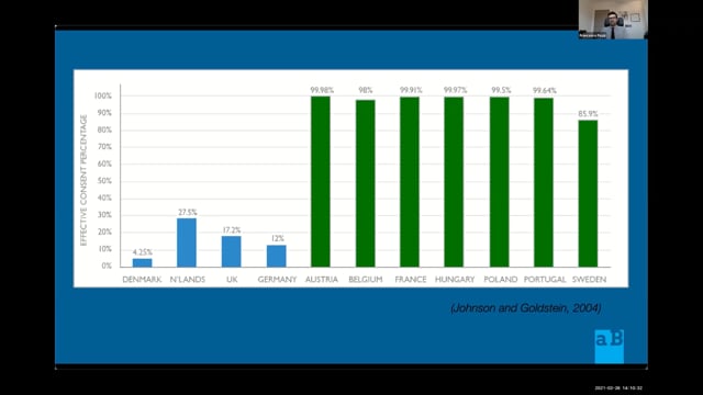 L’Economia Comportamentale e l’architettura delle scelte: nuovi spazi d’azione per gli psicologi