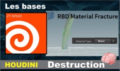 04 RBD Material Fracture WOOD Part.2