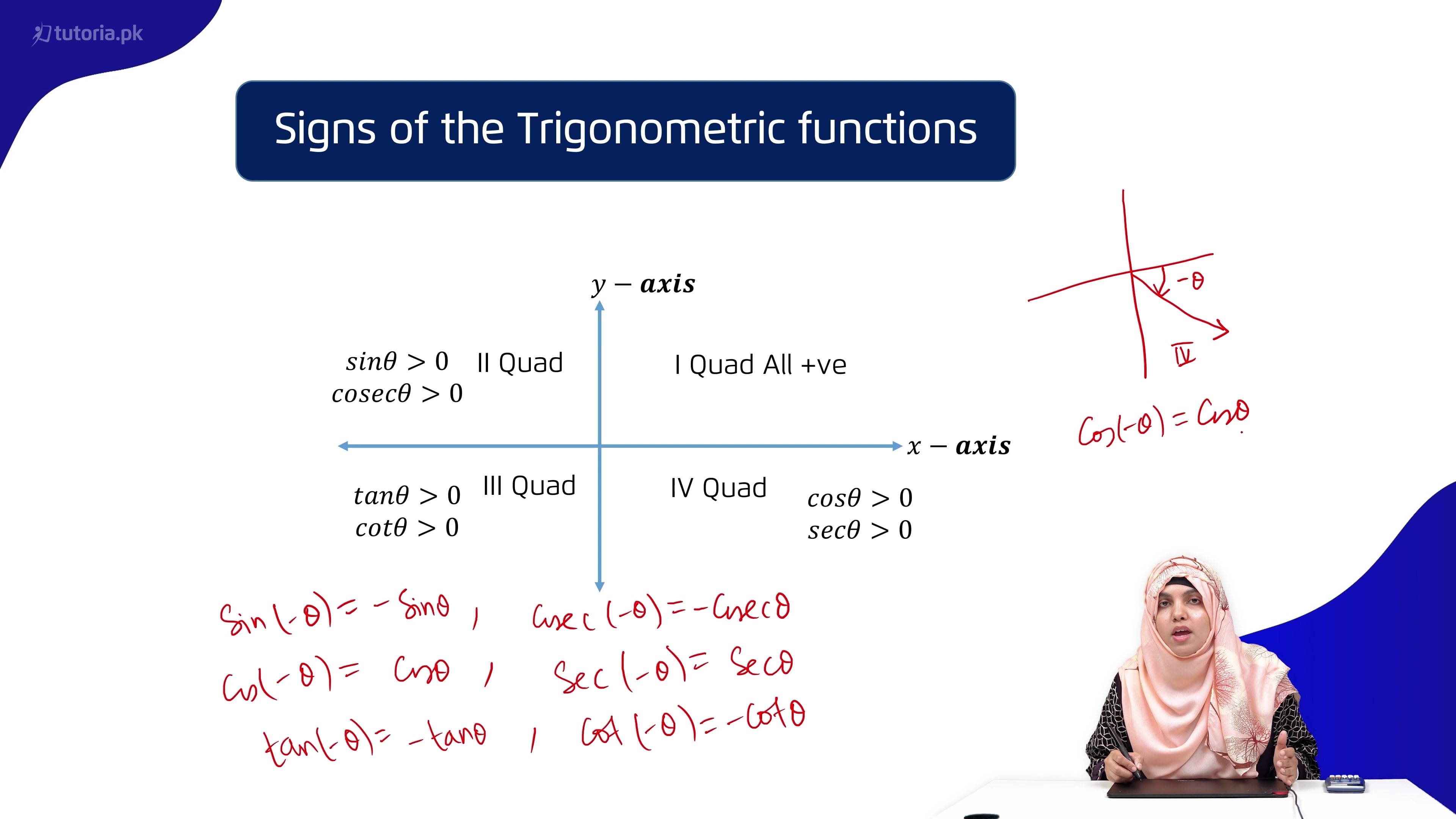 maths-grade-11-chapter-9-99-and-exercise-92-signs-of-the-trigonometric