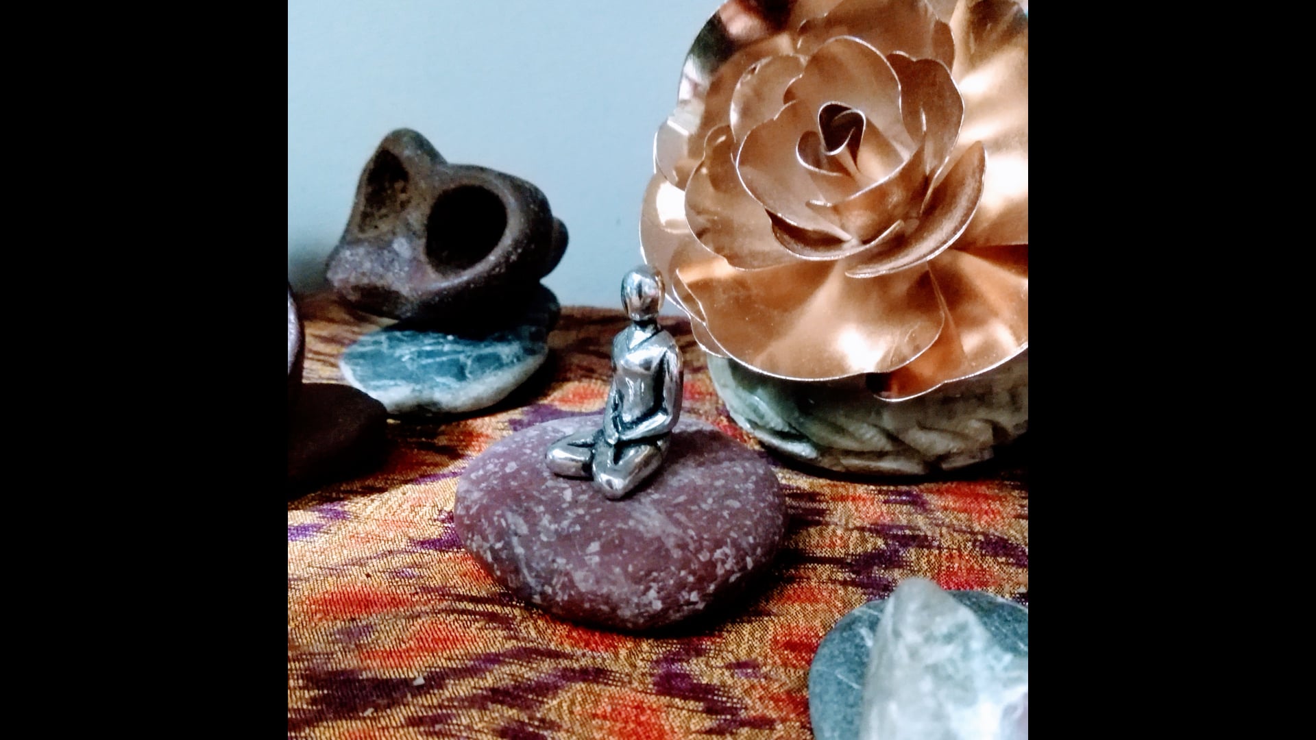 2021 April 20: Right Resolve or Intention