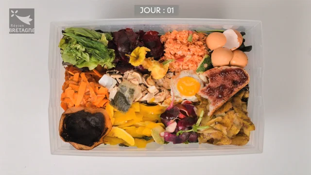 Intégrer ses déchets verts au compost - Le site plein de ressources pour  s'engager dans une consommation responsable.