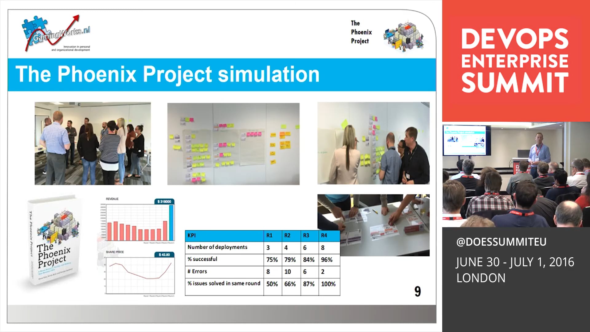 DevOps Is Not Going to Work: The Phoenix Project Simulation