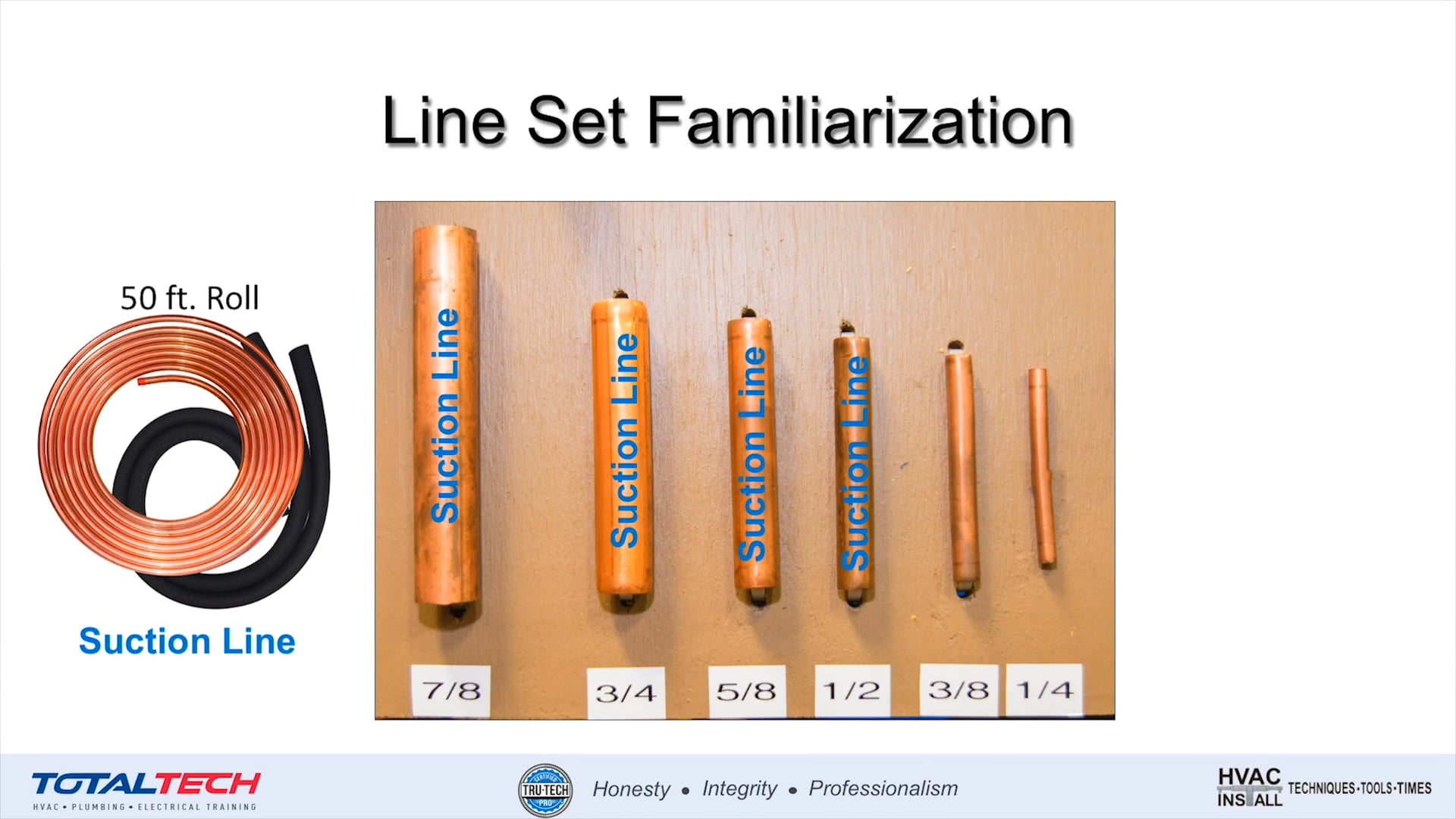 Installation-Suction Line Performance