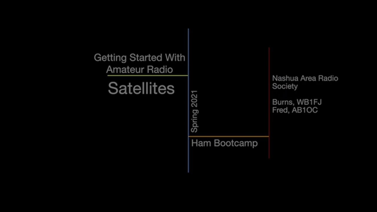 Getting Started with Amateur Radio Satellites