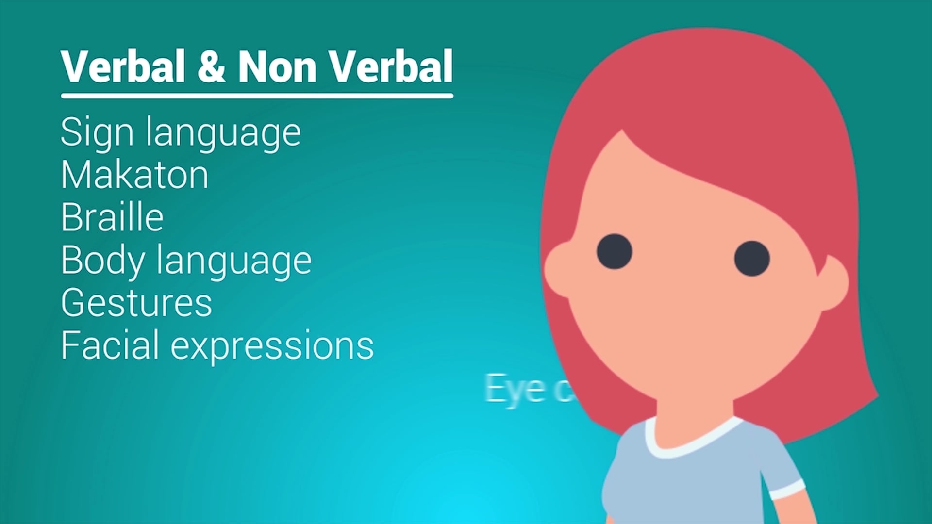 Principles Of Communication On Vimeo