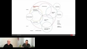 User Experience statt Streichpreise