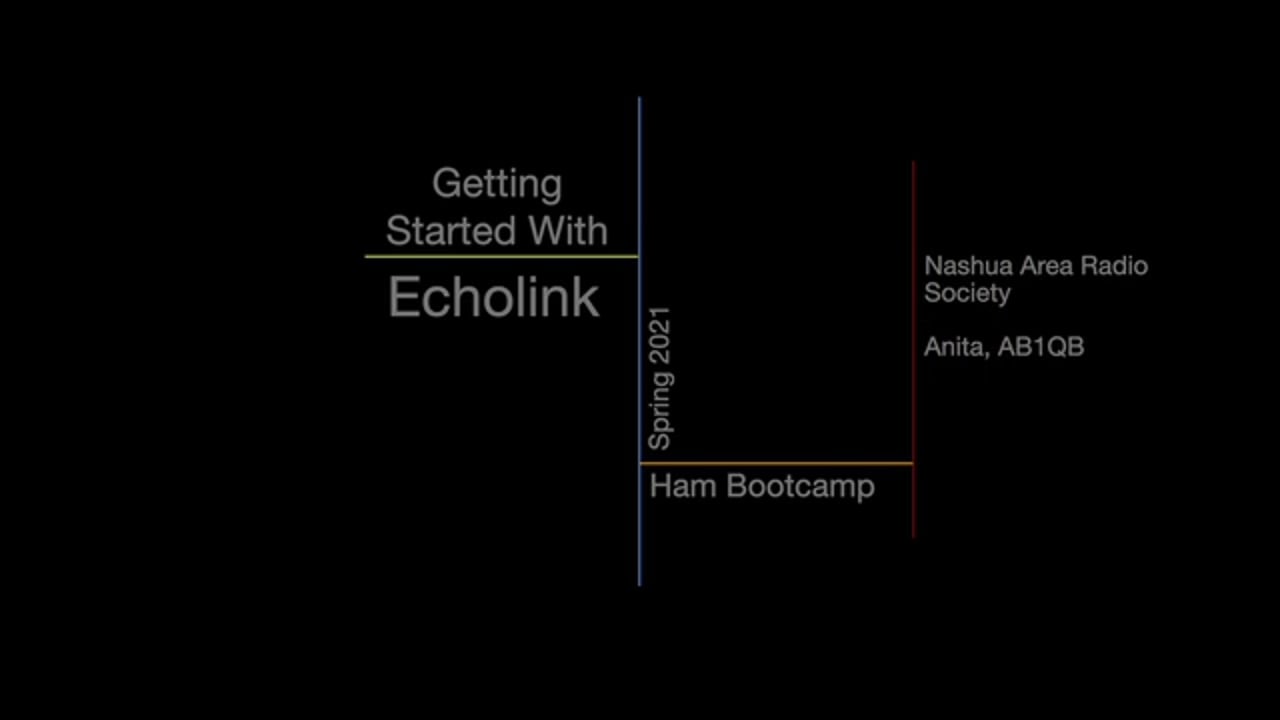 Getting Started with Echolink
