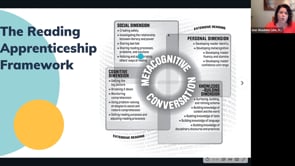 Vimeo Video Thumbnail