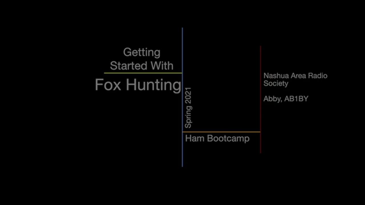 Getting Started with Fox Hunting