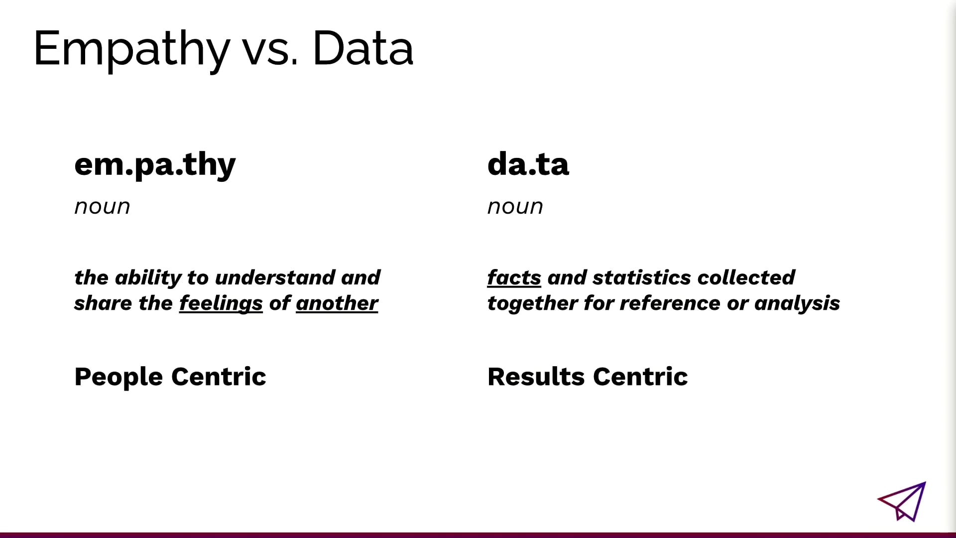 Empathy Vs. Data: How to Marry Two Divergent Forces & Drive Your Email Forward