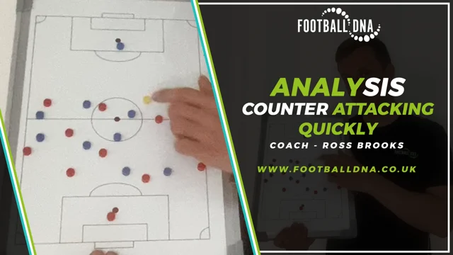 Football/Soccer: Counter Attacking - Running With the Ball