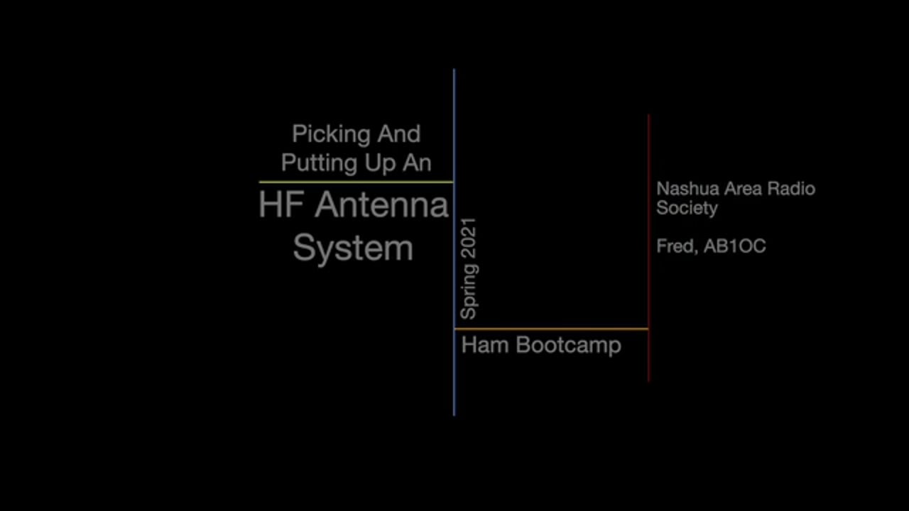 Picking and Putting Up An HT Antenna System