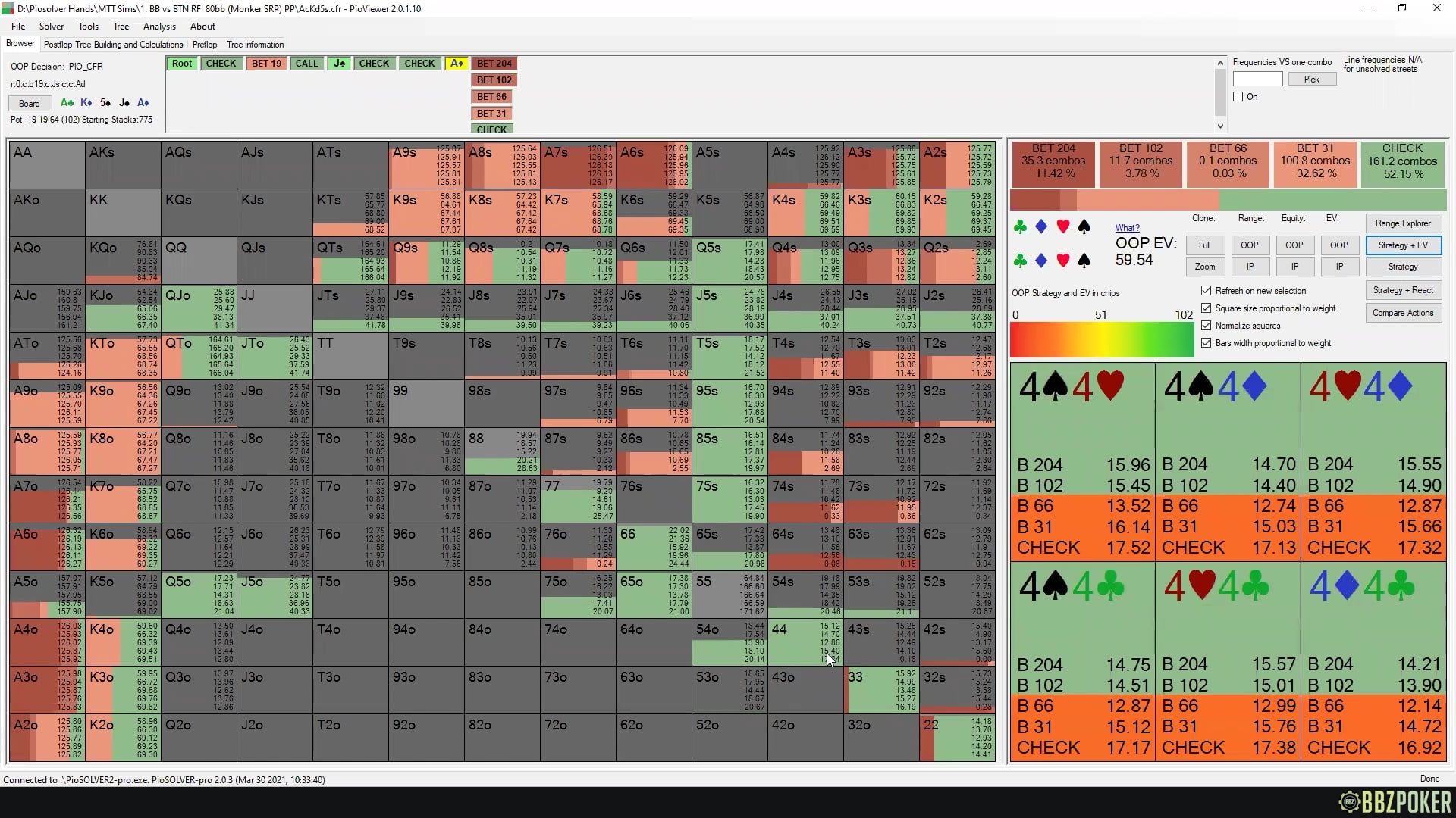 $10K SCOOP Main Hand History Review Part 2