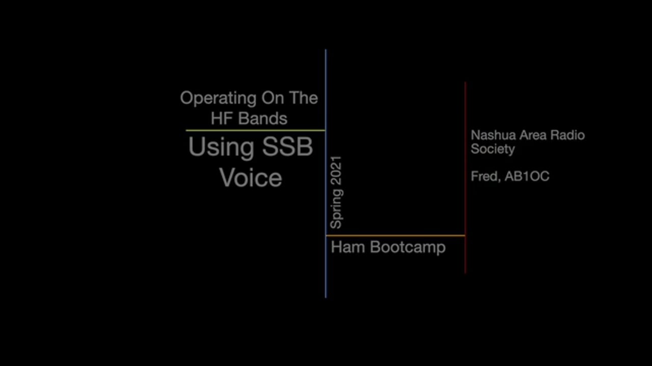 Operating On The HF Bands Using SSB Voice