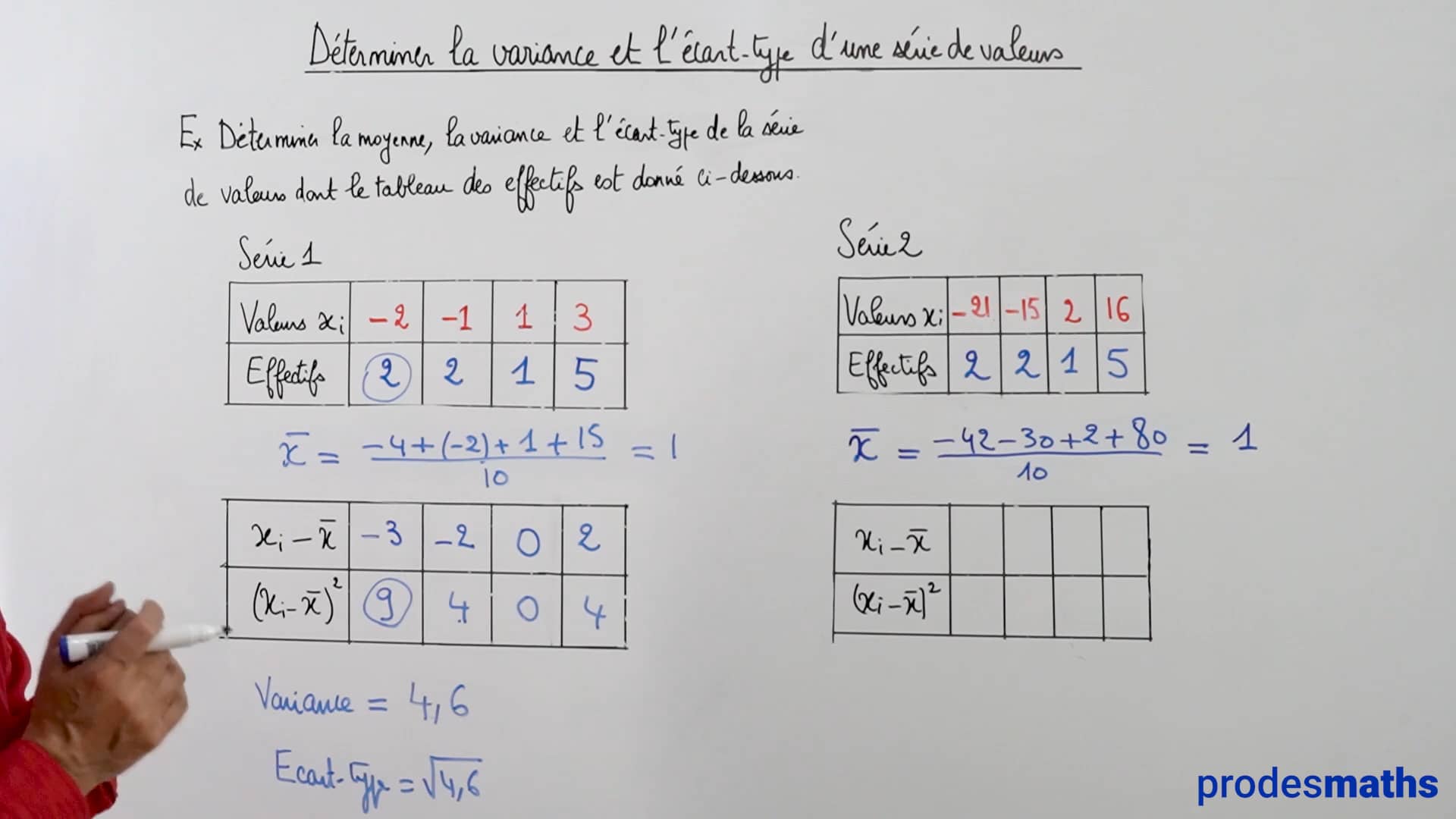 Exercice de calcul de variance et d'écart-type d'une série de valeurs ...