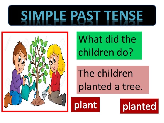Grammar - The Simple Past Tense