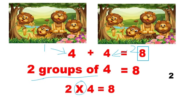 Multiplication