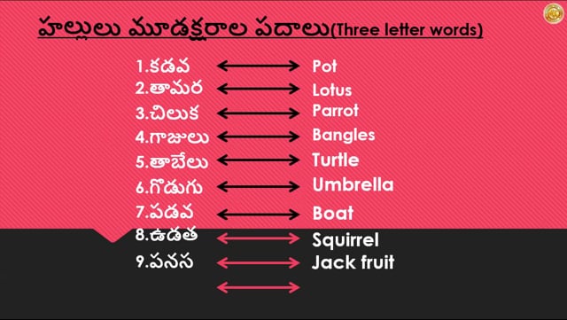 Telugu - హల్లులు మూడక్షరాల పదాలు