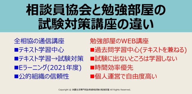 【動画解説】全相協の試験対策講座と勉強部屋の試験対策講座の違い（34分01秒）