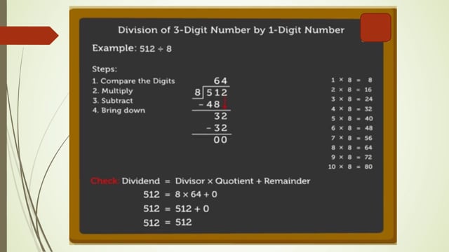 Class IV lesson 04