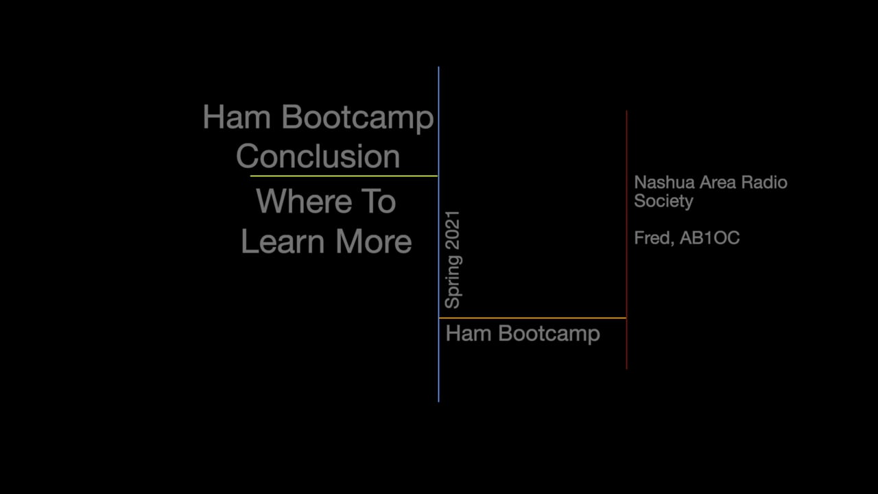 Ham Bootcamp Conclusion - Where To Learn More