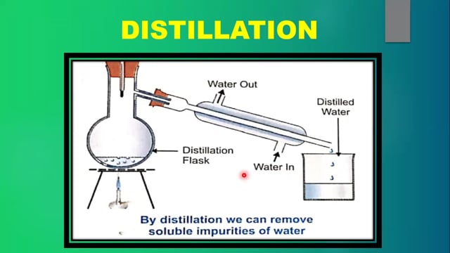 Science - Lesson 5 Water