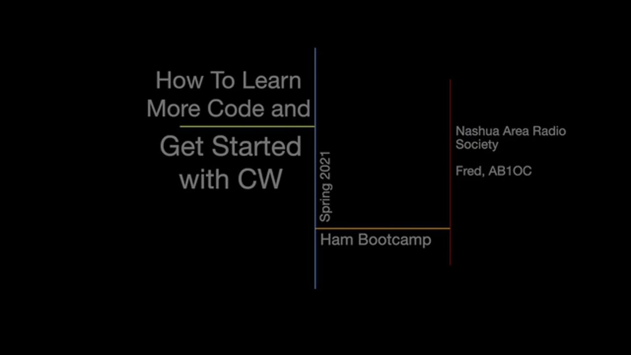 How To Learn Morse Code and Get Started with CW