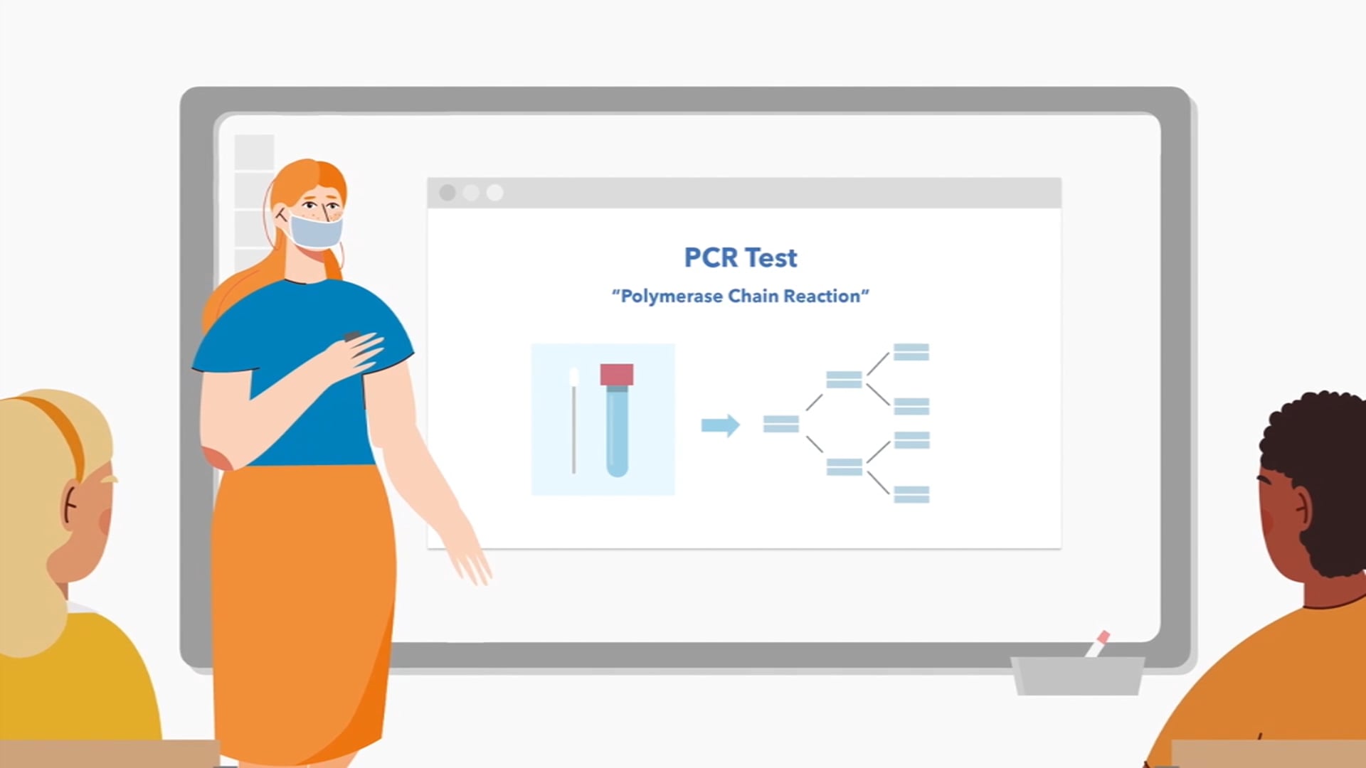Corporate : Test PCR
