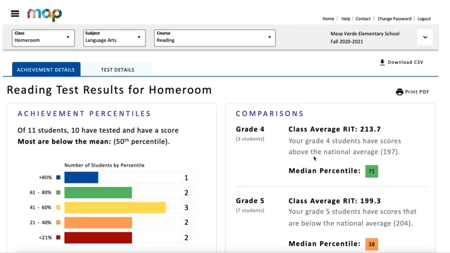 Time for a refresh: Meet the new Google Classroom