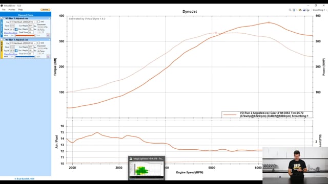 268 | Dyno Tuning Without a Dyno