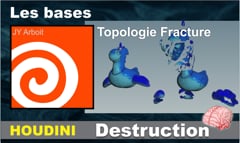 07 Topologie Fracture