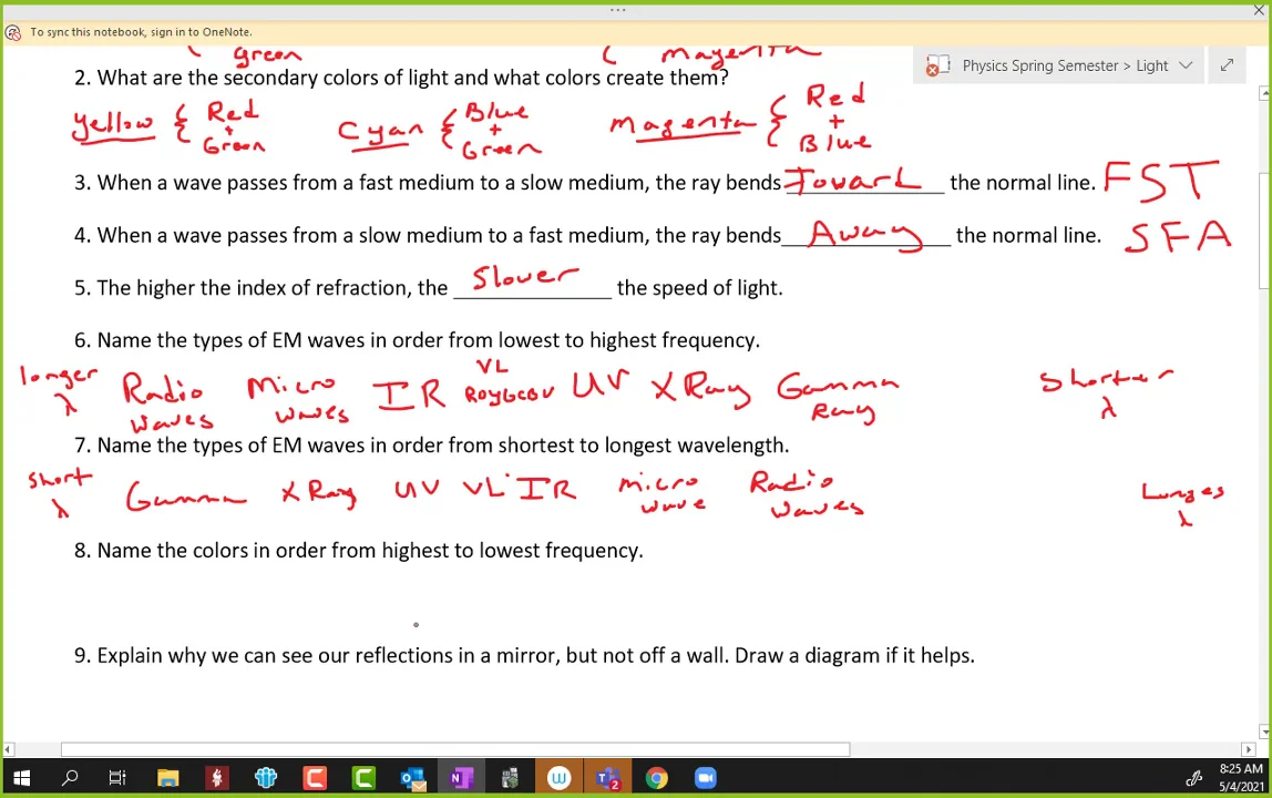 Light and Optics Review .mp4 on Vimeo